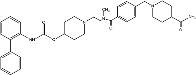 figure b