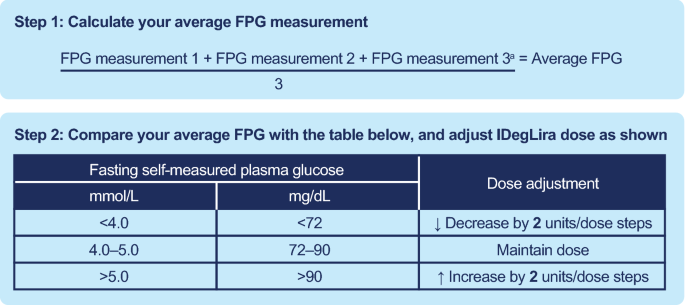 igf 1 lr3 dosage calculator pdf Peptide Calculator main image 1