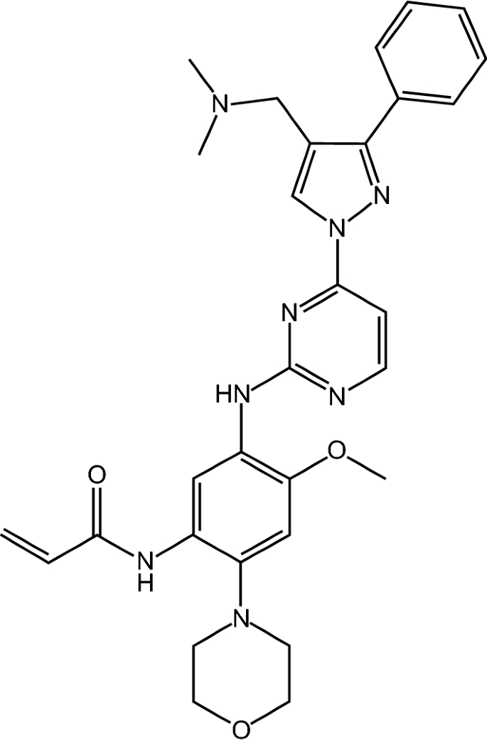 figure b