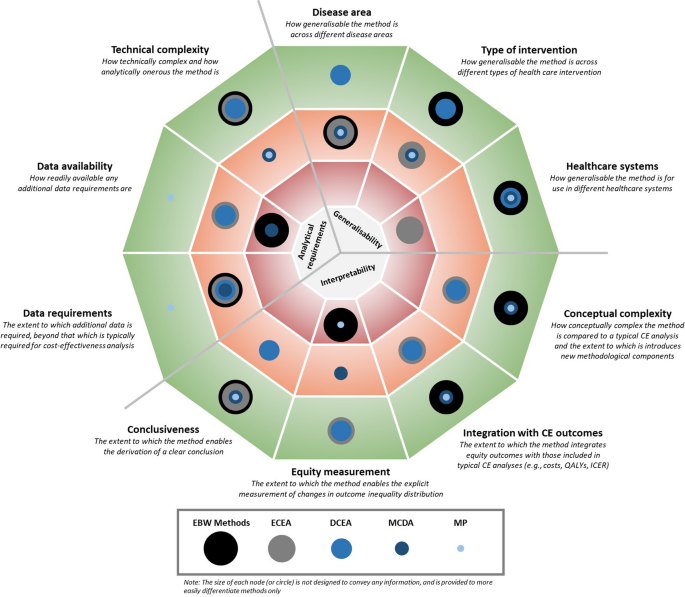 SPIDAS Data analytics Framework - SPIDAS@Exeter