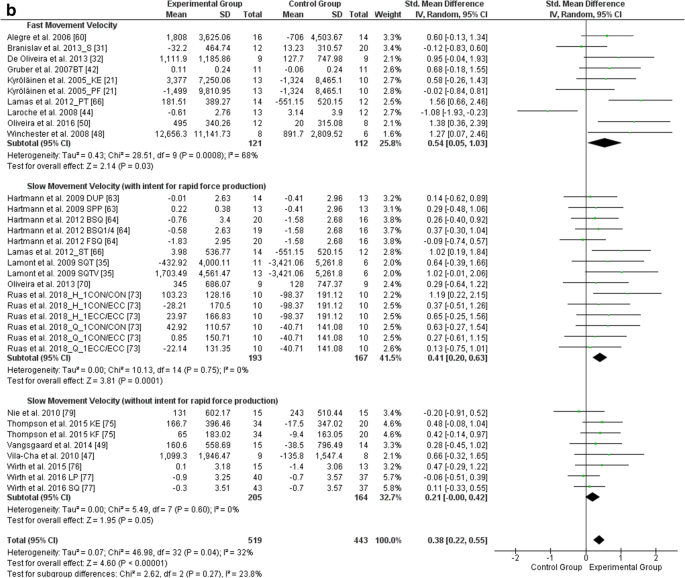 Ss 91 42 21 pdf Ss 91 42 21 pdf
