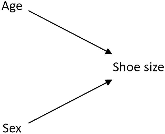 research paper in sports injury figure 9