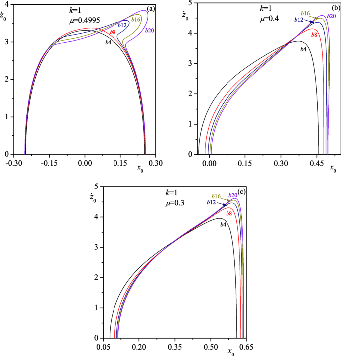 figure 17