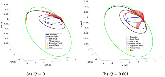 figure 18