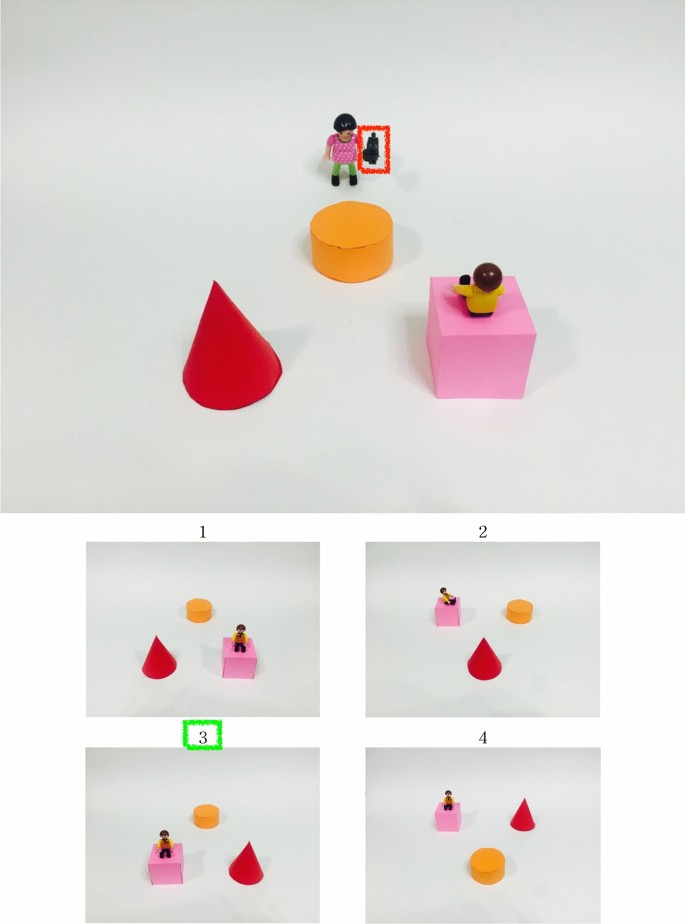 The Role of Multidimensional Spatial Abilities in Computational ...