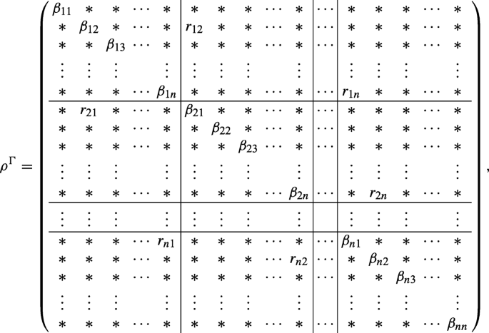 figure c