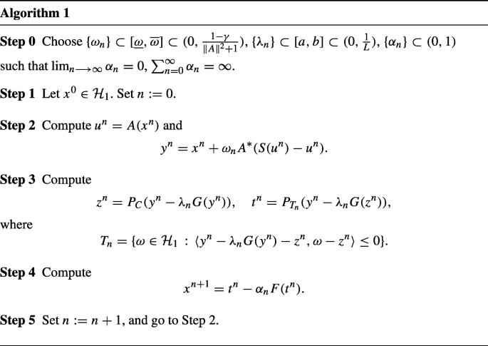 An Algorithm For A Class Of Bilevel Variational Inequalities With Split Variational Inequality And Fixed Point Problem Constraints Springerlink