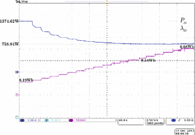 figure 18