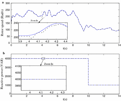 figure 17