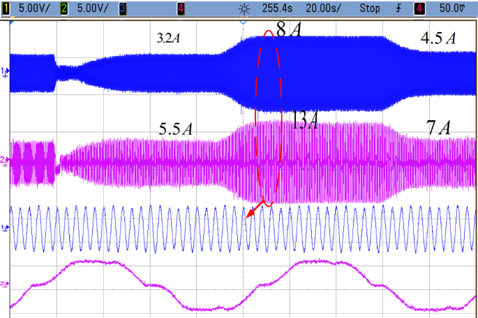 figure 17