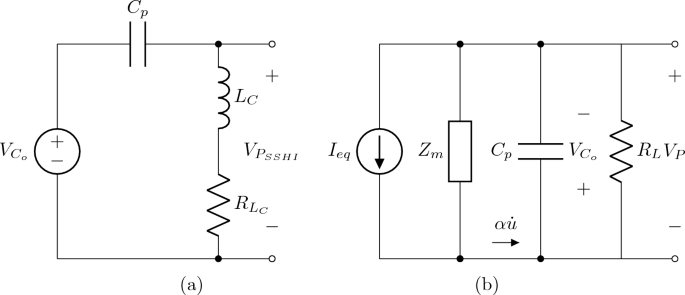 figure 8