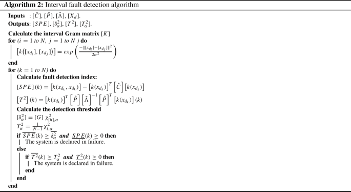 Interval Kernel PCA for Nonlinear Fault Detection and Isolation ...