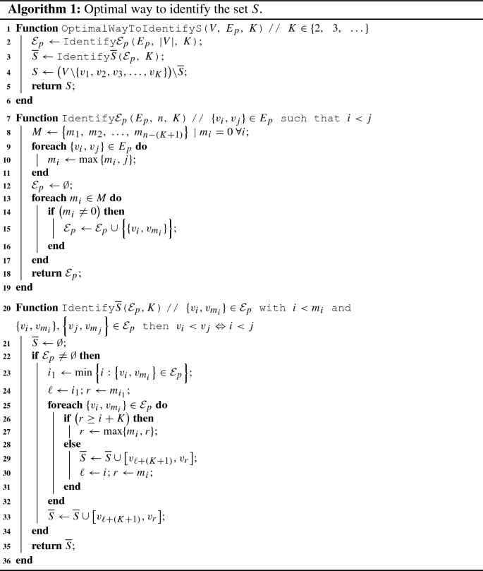 On The Optimality Of Finding Dmdgp Symmetries Springerlink