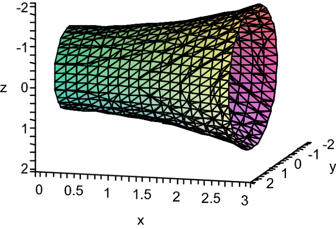 figure 12