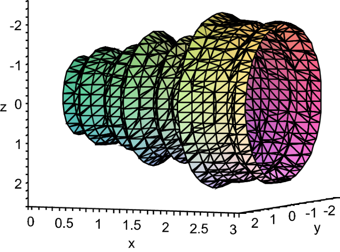 figure 9