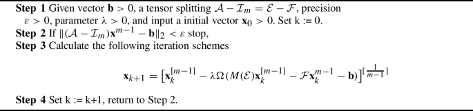 A new fixed point iterative method for solving tensor absolute value ...