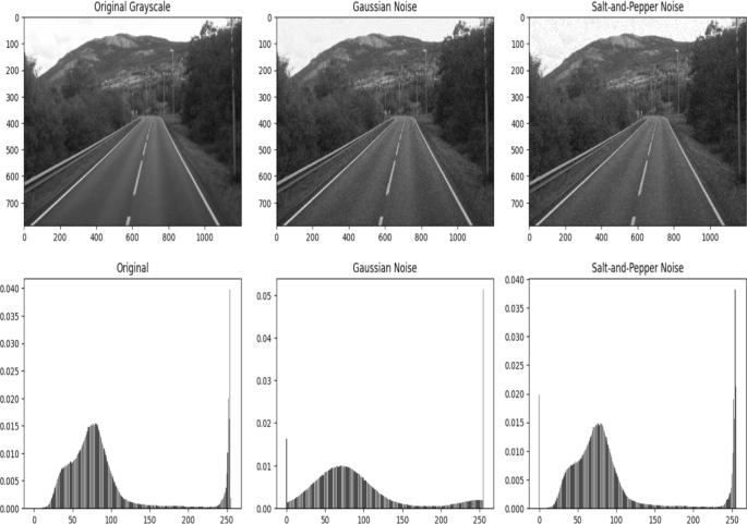 On Jensen- $$\phi $$ -divergence measure: Applications to logistic ...
