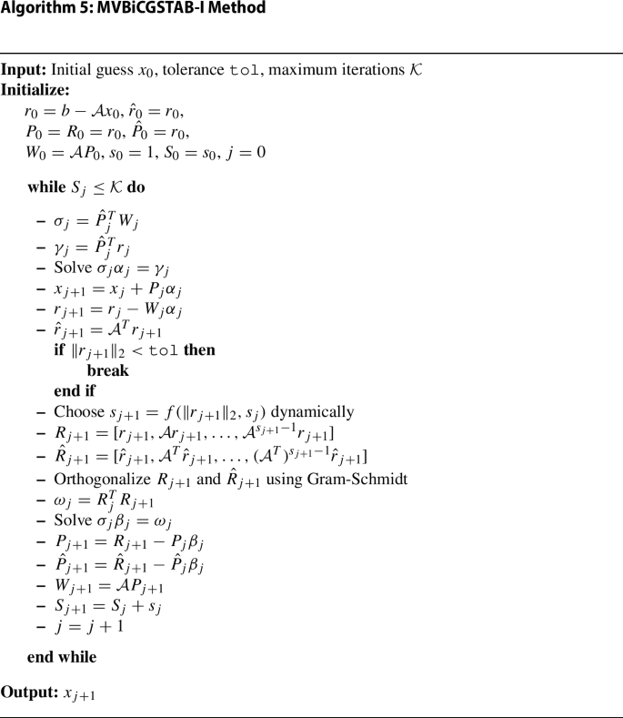 Mbig Algorithm A new modified variable s-step BiCGSTAB method with regularization for ...