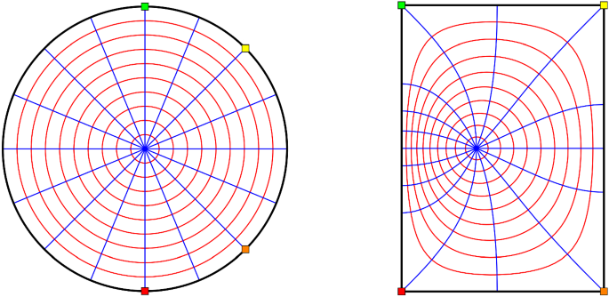 figure 14