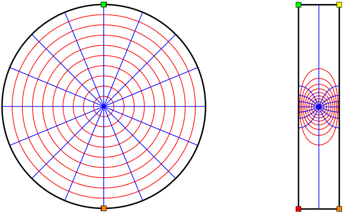 figure 15