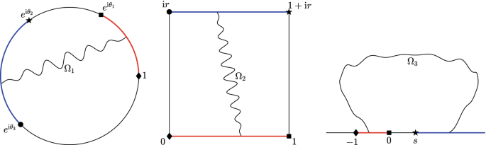 figure 18