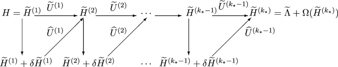 Numerical Methods For Accurate Computation Of The Eigenvalues Of Hermitian Matrices And The Singular Values Of General Matrices Springerlink