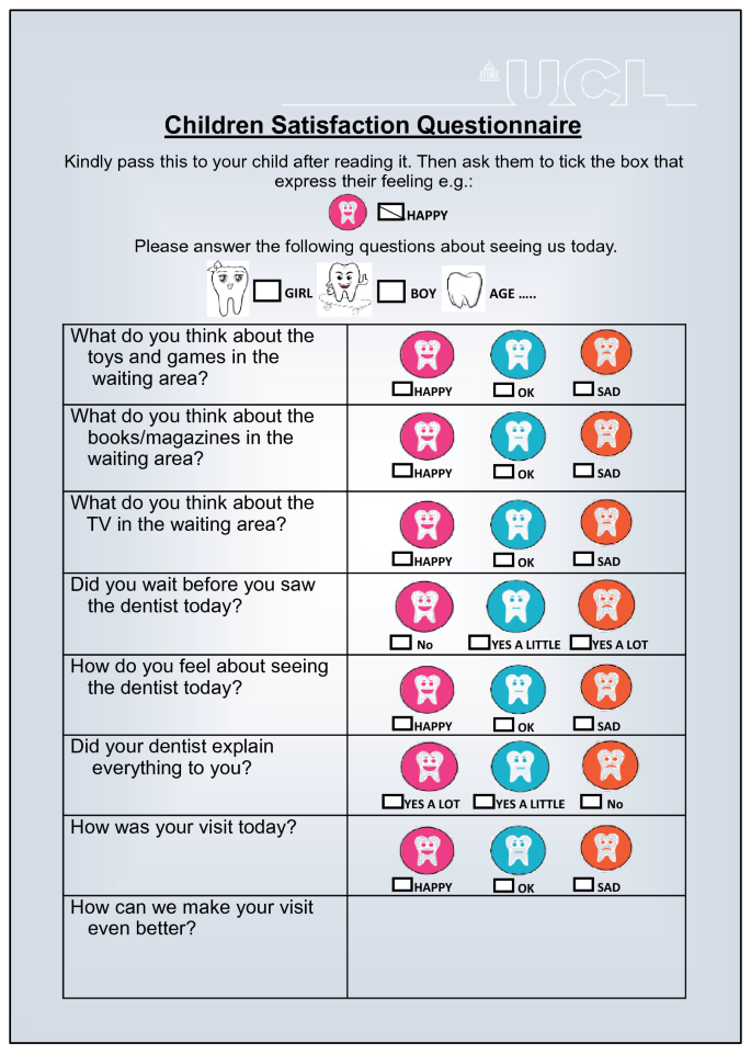 Patient Satisfaction Surveys