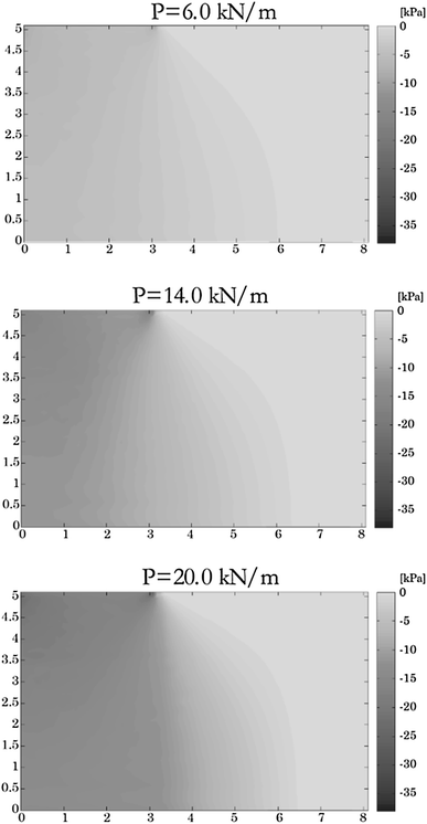 figure 23