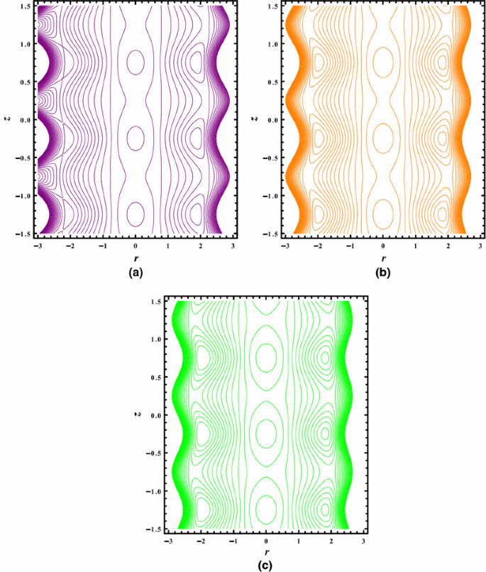 figure 34