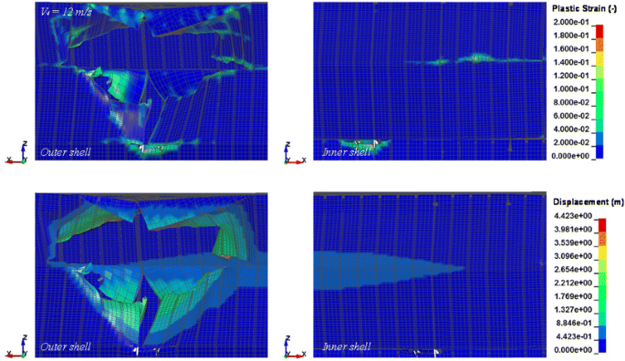 figure 15