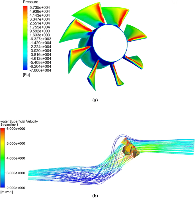 figure 15