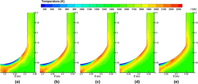 DIAMOND-SPARK GRINDING IN FORMING OF FUNCTIONAL WHITE LAYERS OF INCREASED MICROHARDNESS IN STEELS