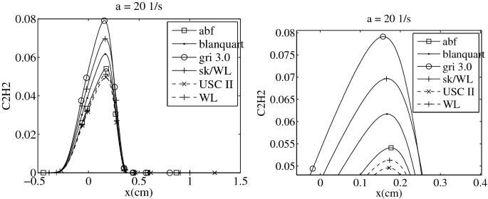 figure 16