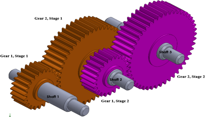 solidworks toolbox gears solidworks toolbox gears