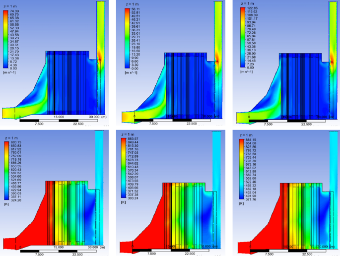 Evaluation of the efficiency of a heat recovery steam generator via  computational simulations of off-design operation | SpringerLink