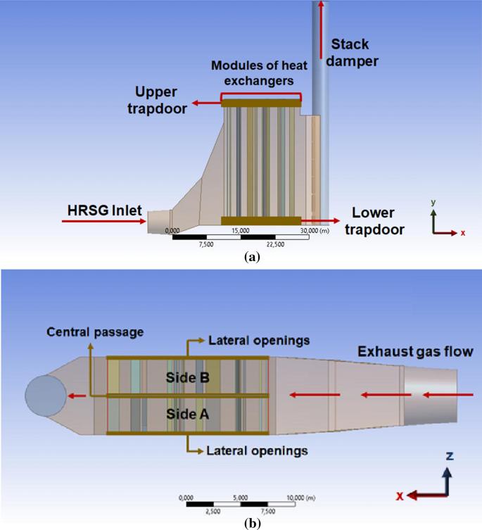 Evaluation of the efficiency of a heat recovery steam generator via  computational simulations of off-design operation | SpringerLink