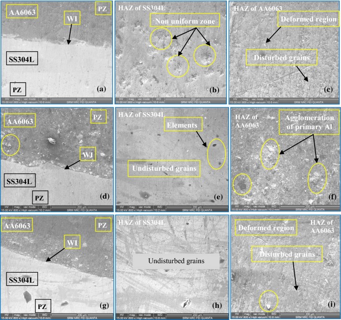 Experimental Study On The Effect Of Silver Nickel And Chromium Interlayers And Upset Pressure In Joining Ss304l 6063 Alloys Through Direct Drive Friction Welding Process Springerlink