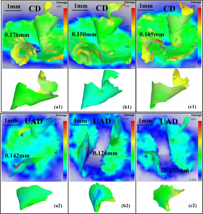 figure 17