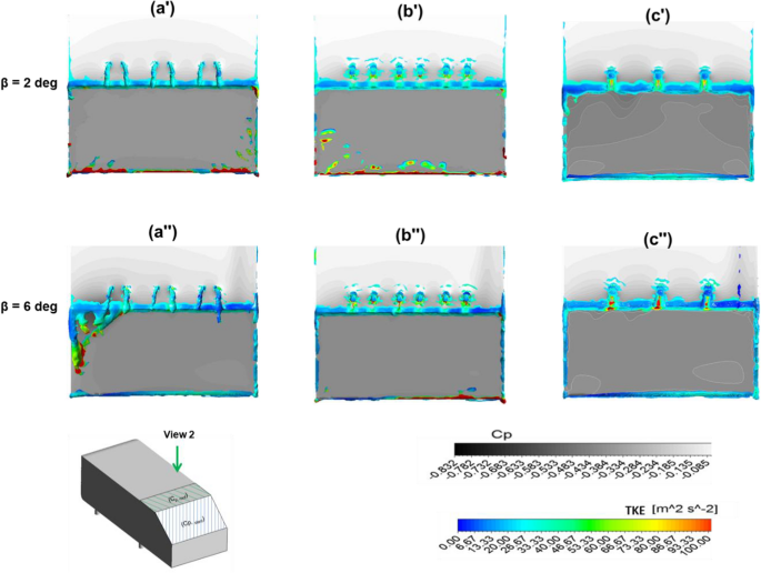 figure 18