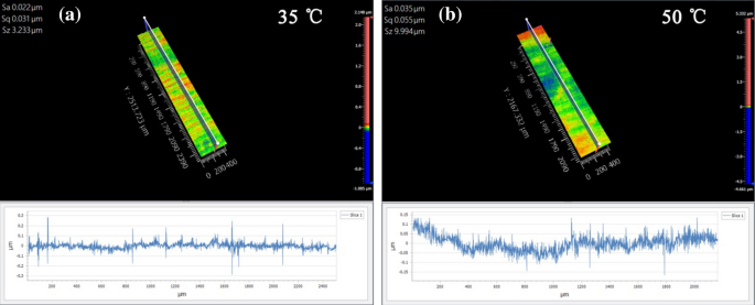 figure 24