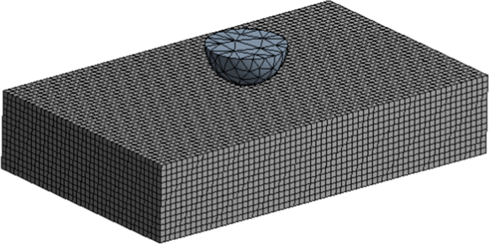 Investigation on experiments and numerical modeling of the residual stress  distribution in deformed surface layer of Al6061 alloy after ultrasonic  peening treatment - Lak - 2022 - Materialwissenschaft und Werkstofftechnik  - Wiley Online Library