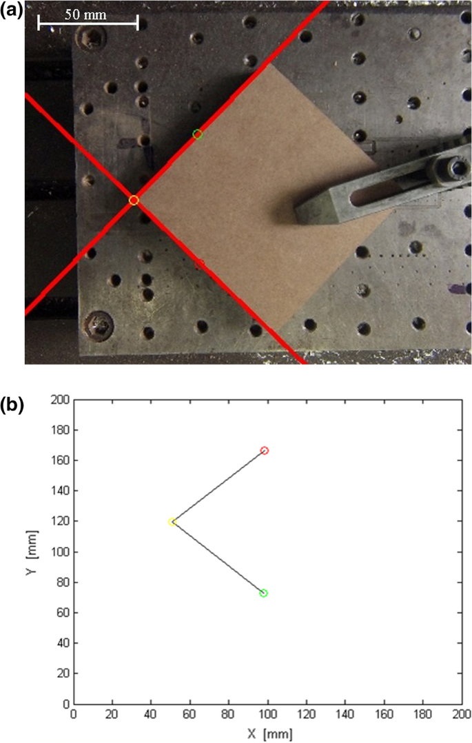 Towards computer vision feedback for enhanced CNC machining