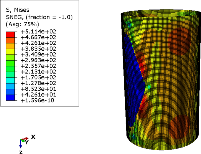 figure 23