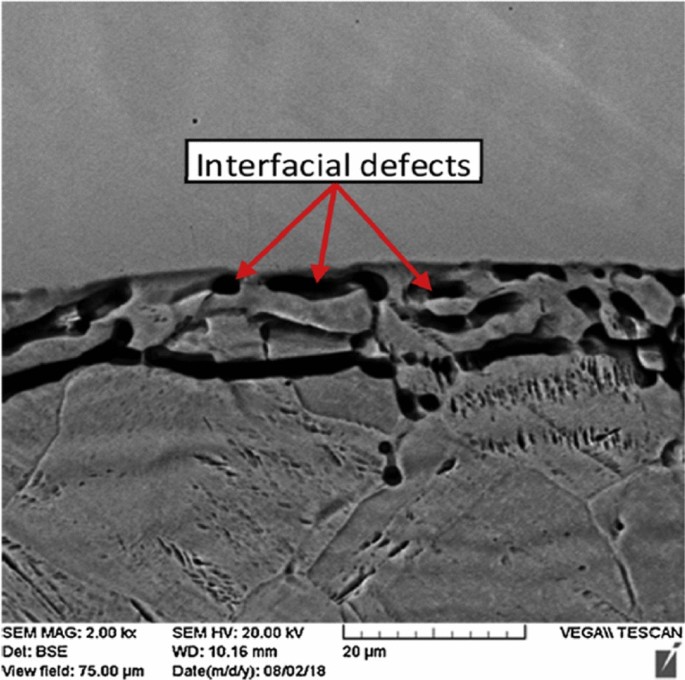 figure 19