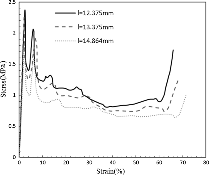 figure 25