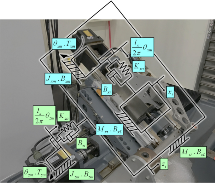 figure 9