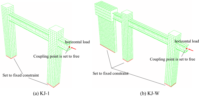 figure 28