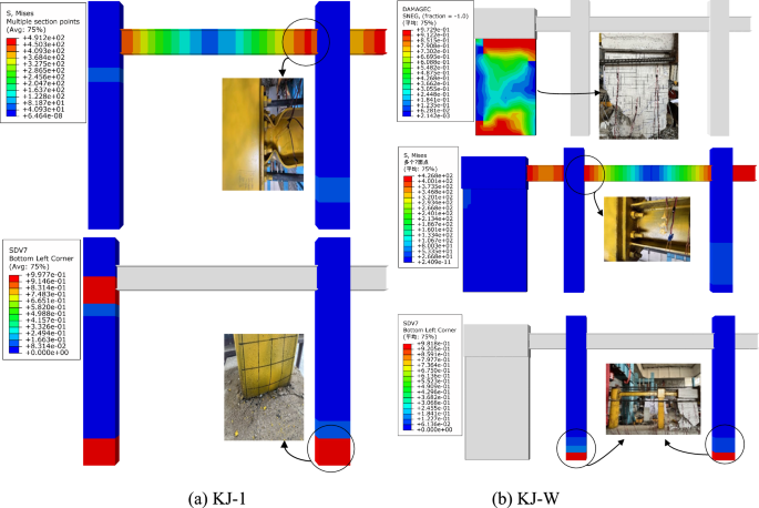 figure 31