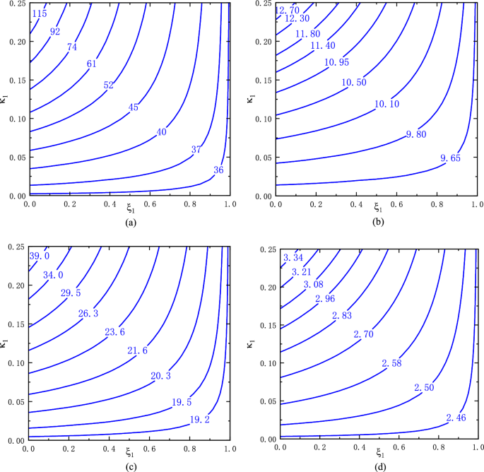 Buckling and free vibration analyses of functionally graded timoshenko ...