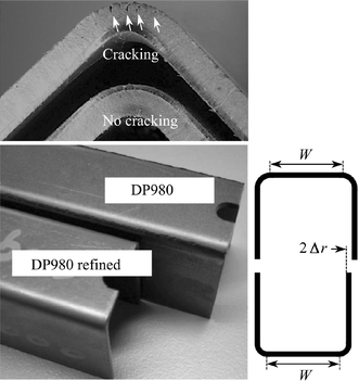 figure 18